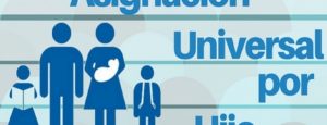 ¿Cuanto va a cobrar la Asignación Universal por Hijo con el aumento de diciembre 2019?